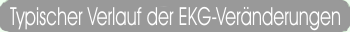 Typischer Verlauf des Infarktes 